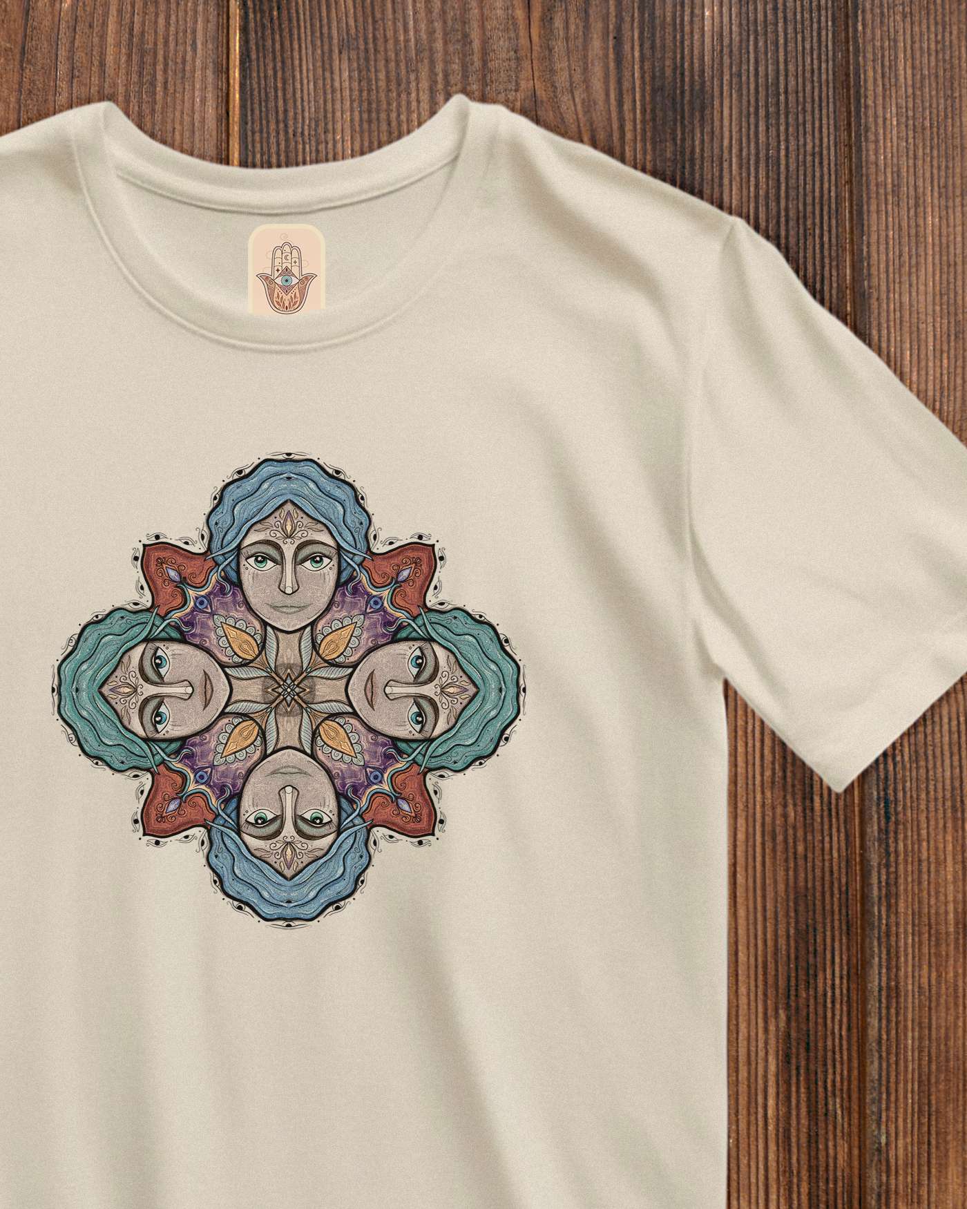 mandala i am part